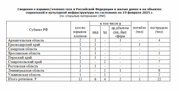 https://skovorodka.org/uploads/images/2025/02/cb1295297504321050bb094bc592e27f.png