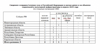 https://skovorodka.org/uploads/images/2025/04/021a1a8b2da48cb1c86fddb2615fa0ba.png
