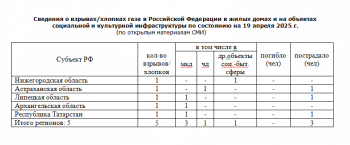 https://skovorodka.org/uploads/images/2025/04/427fd072ef81be7c6a0a4a5cdaf527e2.png