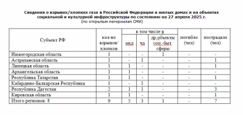 https://skovorodka.org/uploads/images/2025/04/b2d6da3b934f6cc96d35e8ce91733200.png
