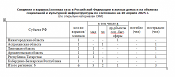 https://skovorodka.org/uploads/images/2025/04/d295993858cb471e25f9cb01dd25ee9b.png