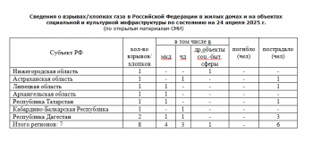 https://skovorodka.org/uploads/images/2025/04/de2a63d67253daf0c0b3887d98e651a9.png