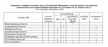 https://skovorodka.org/uploads/images/2025/04/ef9fdb4e14a260a32554de504a023daa.png