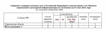 https://skovorodka.org/uploads/images/2025/05/9e5e4558512cd64f77a65310c16da445.png