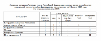 https://skovorodka.org/uploads/images/2025/06/1d9a7bf0b18f3f7fb2fa8a79c1391a51.png