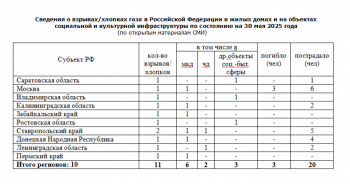 https://skovorodka.org/uploads/images/2025/06/4134e9628455fe5aa097ad2452b0ba9f.png