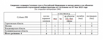 https://skovorodka.org/uploads/images/2025/06/5b3582e79730290dca6b622e447569bd.png