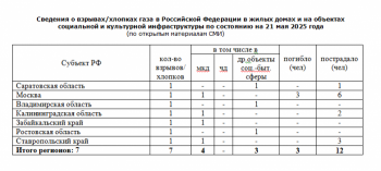 https://skovorodka.org/uploads/images/2025/06/5c3443a0ad2845416409116b17a269f5.png