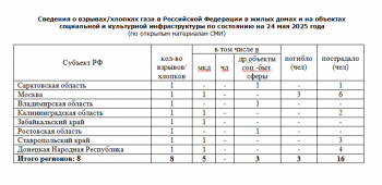 https://skovorodka.org/uploads/images/2025/06/62a076490352d9c48205ad202cfa8534.png