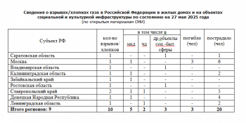 https://skovorodka.org/uploads/images/2025/06/6c8320c9de6726244625a0950873e54f.png