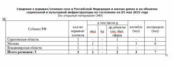 https://skovorodka.org/uploads/images/2025/06/819229ce9c0331cc3a920ad7c12c9b03.png