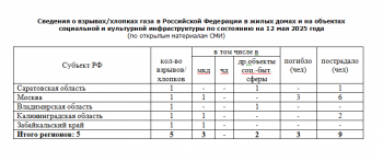 https://skovorodka.org/uploads/images/2025/06/8a8fccd43f70d0ae26a741af4d1074db.png