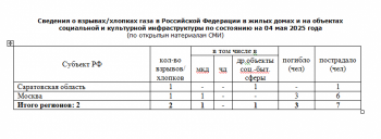 https://skovorodka.org/uploads/images/2025/06/90ff9280557c71263805dae7d0ab1074.png