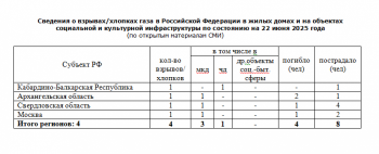 https://skovorodka.org/uploads/images/2025/06/917cf4f27d003656c61710113d32a340.png