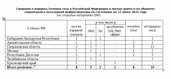 https://skovorodka.org/uploads/images/2025/06/a5e855ca283420294047d3cea9a2a26f.png