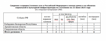 https://skovorodka.org/uploads/images/2025/06/ab67bab8c38bacc3b74b71331ddf0b4e.png