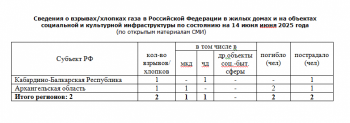 https://skovorodka.org/uploads/images/2025/06/b17bd3714468094ee90d060ee81fd340.png
