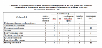 https://skovorodka.org/uploads/images/2025/06/b9d5effcee48bb5b398d4749759faa27.png