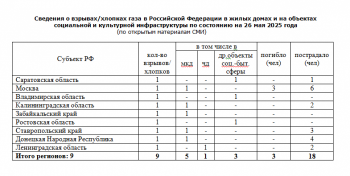 https://skovorodka.org/uploads/images/2025/06/ca5f94325e17ff81140e0e3aecd71576.png
