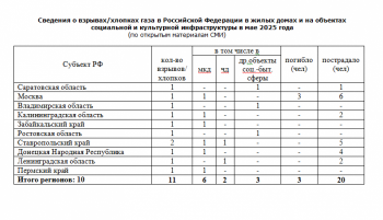 https://skovorodka.org/uploads/images/2025/06/df80b1f6cf3ec253dbe7ef63b4a03bec.png