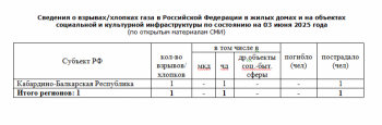 https://skovorodka.org/uploads/images/2025/06/efaa13a78d5161e8ab710919556bbc10.png