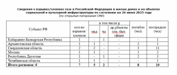https://skovorodka.org/uploads/images/2025/06/fa0c2d066591dd2acf0df5cfc55a7156.png