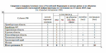 https://skovorodka.org/uploads/images/2025/07/0e7ba0d76b87e924c5d7ae1d539d00bf.png
