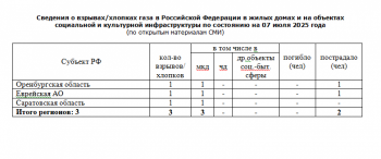https://skovorodka.org/uploads/images/2025/07/111d0452c953b32c2c04dc903395442e.png