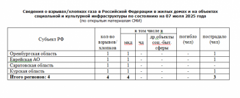 https://skovorodka.org/uploads/images/2025/07/1de4072c07bdc1468aad106f7a3eb49a.png