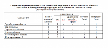 https://skovorodka.org/uploads/images/2025/07/330ce73055c0de3ed43622673e59c0ce.png