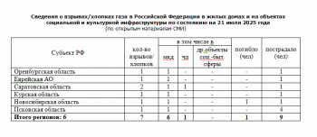 https://skovorodka.org/uploads/images/2025/07/469cc619fdd18346dcd4a59fe9d369dc.png