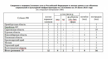 https://skovorodka.org/uploads/images/2025/07/77ecc6d715f66f101e71fd956fbeb7e2.png