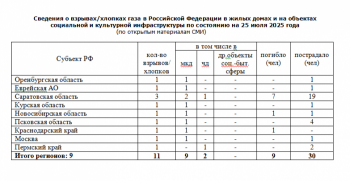 https://skovorodka.org/uploads/images/2025/07/a85a4ce75abfc2874cf810f80bba70a5.png