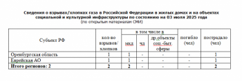 https://skovorodka.org/uploads/images/2025/07/c5a31d47a161e677fdc23b3c21933458.png