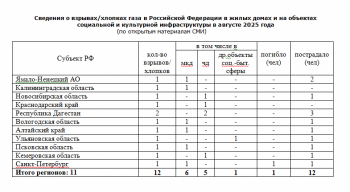 https://skovorodka.org/uploads/images/2025/08/2372b95b7684b0472da42f238a73bf26.png
