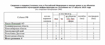 https://skovorodka.org/uploads/images/2025/08/269278c8a71356dc9bfd41d91167b9b8.png