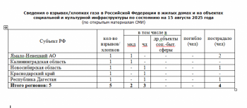 https://skovorodka.org/uploads/images/2025/08/3176724ca7e5694302b5d4172629471a.png