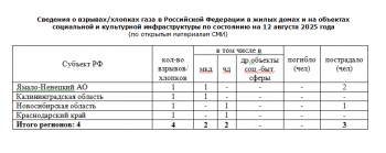 https://skovorodka.org/uploads/images/2025/08/380e0da01a39600a0e4112a440b2b782.png