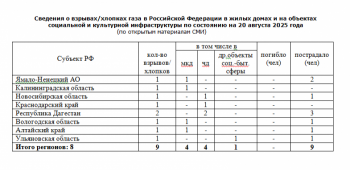 https://skovorodka.org/uploads/images/2025/08/3c5c3c065ddb576e7f6b0b3b843b00d2.png
