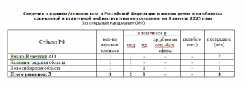 https://skovorodka.org/uploads/images/2025/08/945bab2d0d37786b728cd20695814f44.png