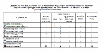 https://skovorodka.org/uploads/images/2025/08/9897d2995efdddd998a1dab847a93734.png