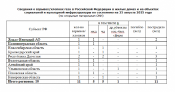 https://skovorodka.org/uploads/images/2025/08/a955a2253926880f409d2b0971d4a4bf.png