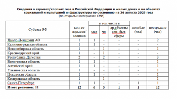 https://skovorodka.org/uploads/images/2025/08/b094cfe282c6127912f16eb790078d31.png