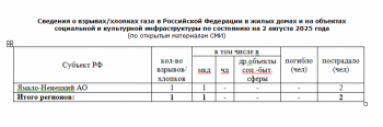 https://skovorodka.org/uploads/images/2025/08/b7b33c6c192ef6b72ff2d8de88fb48c5.png