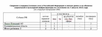 https://skovorodka.org/uploads/images/2025/08/c7e53b6411a6fd37b11b3bed90629f6d.png