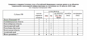 https://skovorodka.org/uploads/images/2025/08/f1ad2ef1281f866a61332c1b1fe73f68.png
