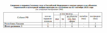 https://skovorodka.org/uploads/images/2025/09/8c6cfb1acebf88311215367797e2ed95.png