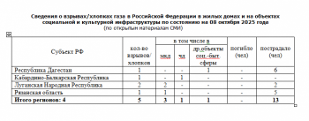 https://skovorodka.org/uploads/images/2025/10/01f797bbf532a29b0743311333b7f280.png