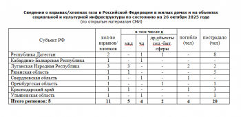 https://skovorodka.org/uploads/images/2025/10/1eec17e252aa03103f3cd6f3a0d72912.png