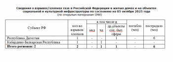 https://skovorodka.org/uploads/images/2025/10/2141e38ab8c3e23bc7aeb66448261bf3.png